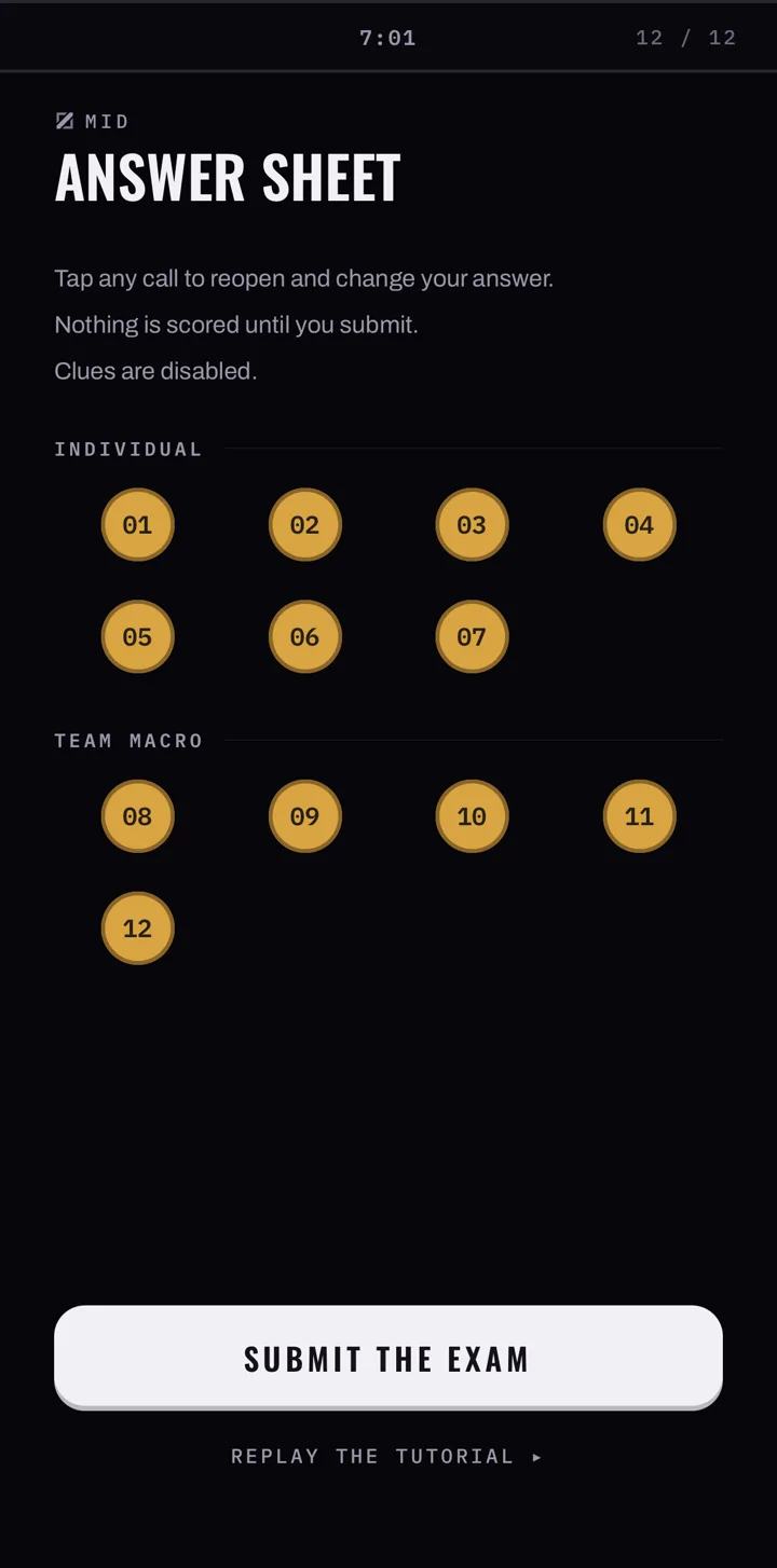 The answer sheet with all twelve calls sealed under gold wax, 12 of 12, above the SUBMIT THE EXAM button